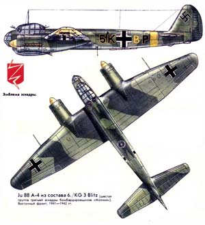 Ju.88